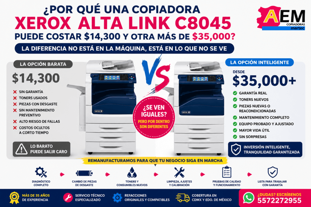 copiadora xerox altalink c8045